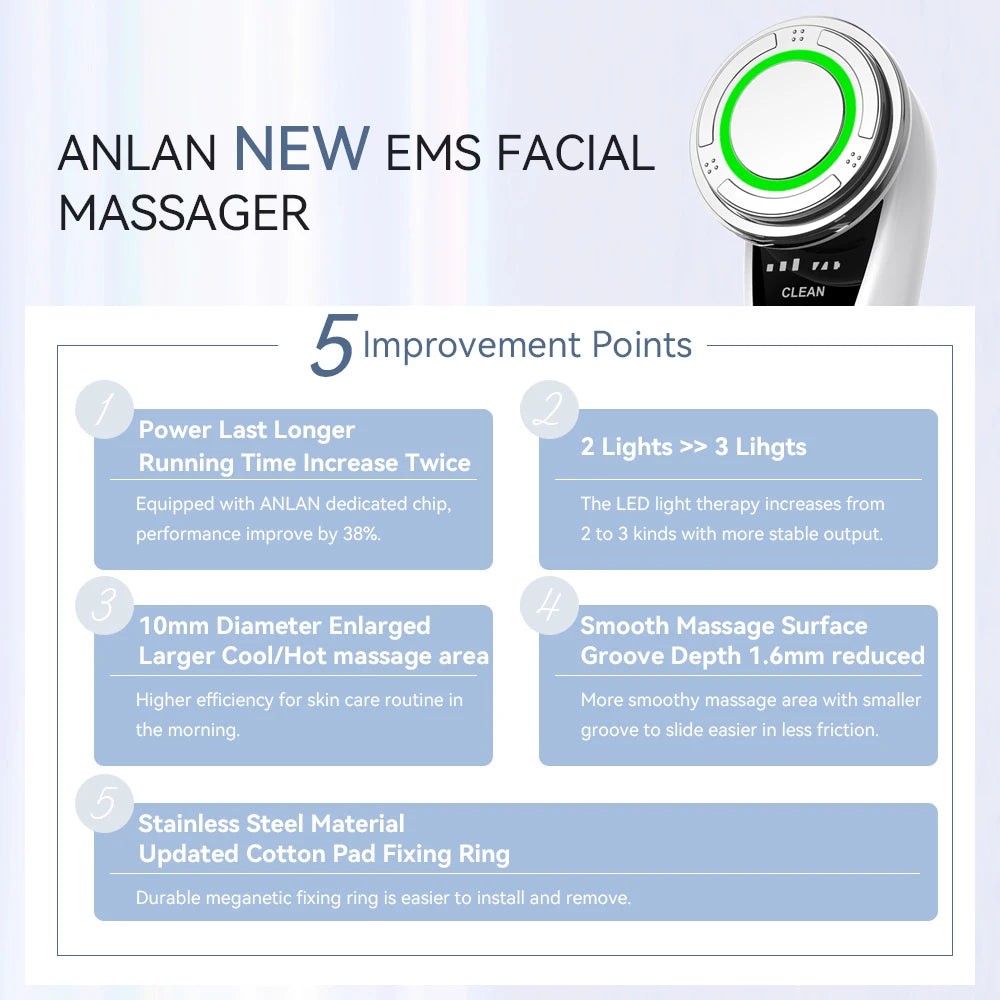 ANLAN Ohio EMS Pro – Lifting visage, rajeunissement, compresses chaud/froid