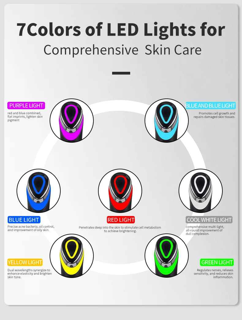 Ager Booster Pro 6-en-1 – Appareil LED visage & cou, lifting et massage