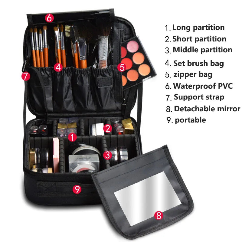 Trousse de maquillage avec miroir, brosse professionnelle, boîte de rangement d'outils de beauté pour femmes, sac à cosmétiques Portable, organisateur de manucure de voyage