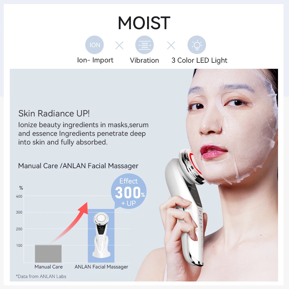 ANLAN Ohio EMS Pro – Lifting visage, rajeunissement, compresses chaud/froid