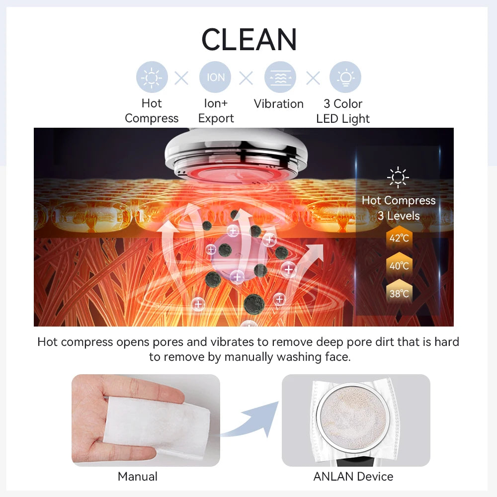 ANLAN Ohio EMS Pro – Lifting visage, rajeunissement, compresses chaud/froid
