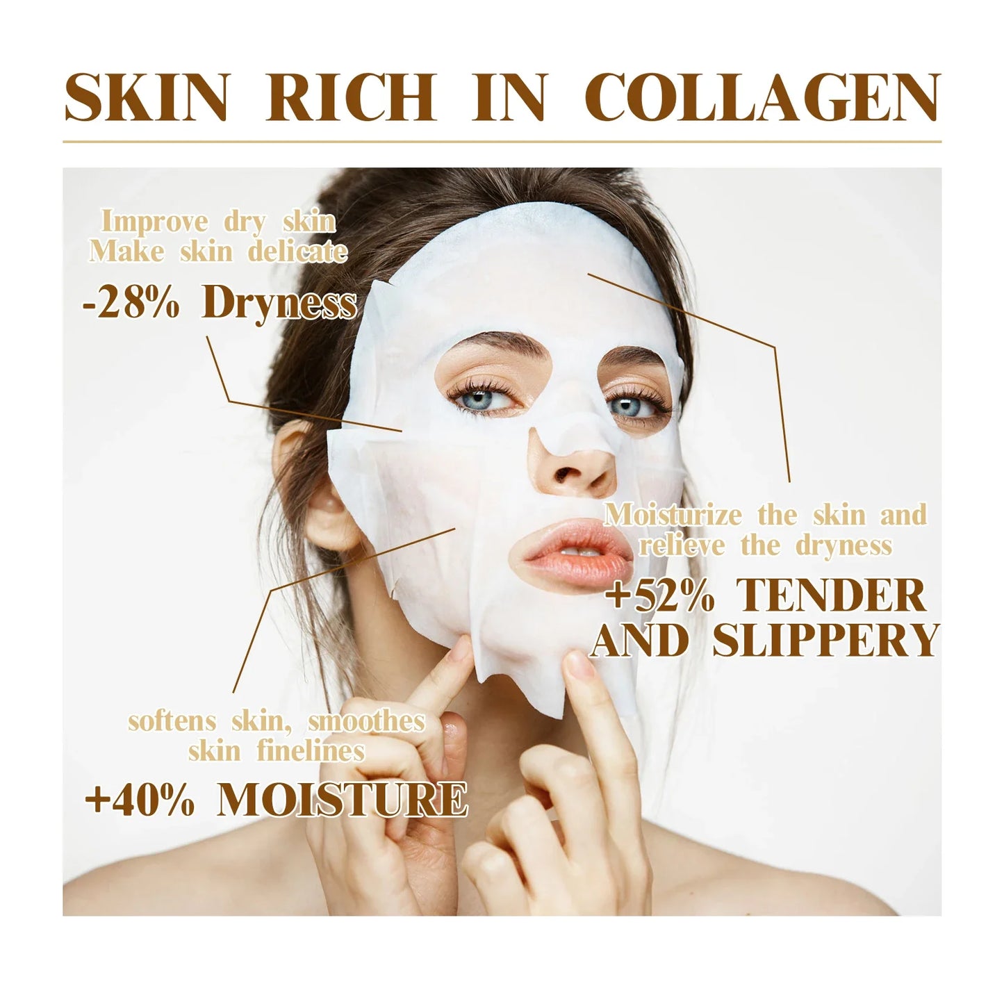 Masque Anti-Rides Collagène – 10 Pièces, Hydratant & Éclat.