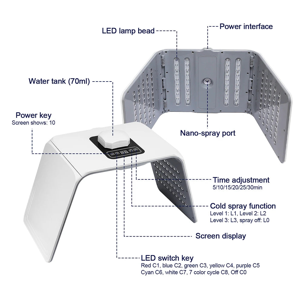 Machine à photons LED 7 couleurs avec Nano Spray Salon de beauté usage domestique visage corps masque LED Machine PDT hydratant pour la peau SPA soins de la peau