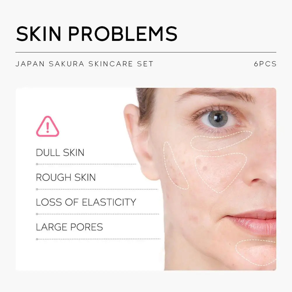Coffret soins visage Sakura 6 pièces – Crème, sérum, toner, nettoyant, solaire, yeux
