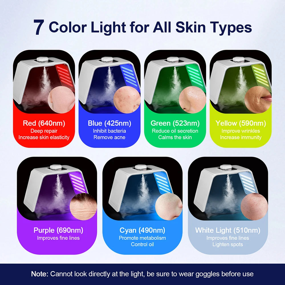 Machine à photons LED 7 couleurs avec Nano Spray Salon de beauté usage domestique visage corps masque LED Machine PDT hydratant pour la peau SPA soins de la peau