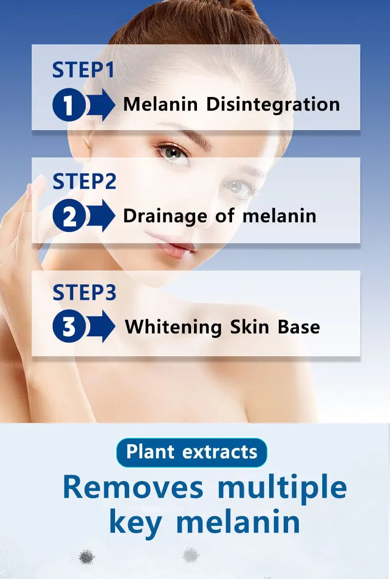 Toral Sérum Anti-Taches – Cible et Corrige Tous les Types de Pigmentation