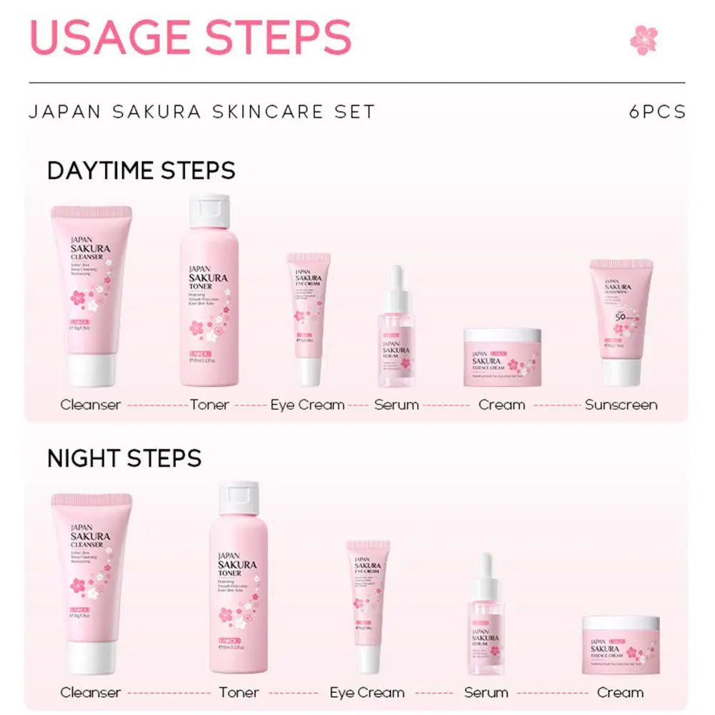 Coffret soins visage Sakura 6 pièces – Crème, sérum, toner, nettoyant, solaire, yeux