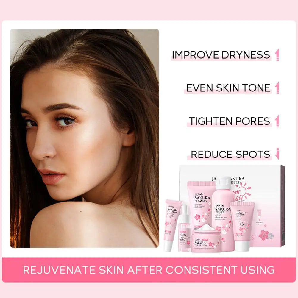 Coffret soins visage Sakura 6 pièces – Crème, sérum, toner, nettoyant, solaire, yeux