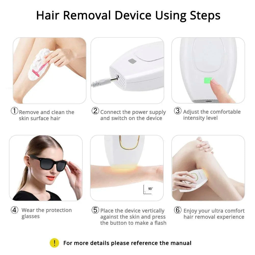 Épilateur laser IPL professionnel maison – Unisexe