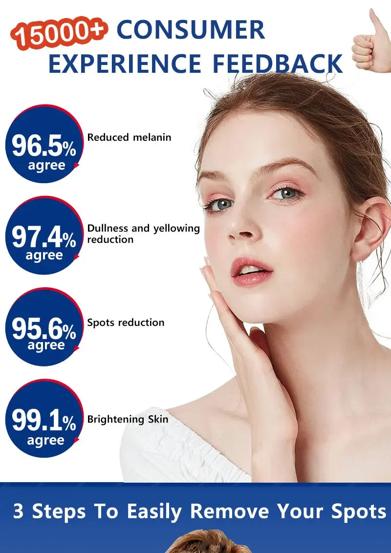 Toral Sérum Anti-Taches – Cible et Corrige Tous les Types de Pigmentation