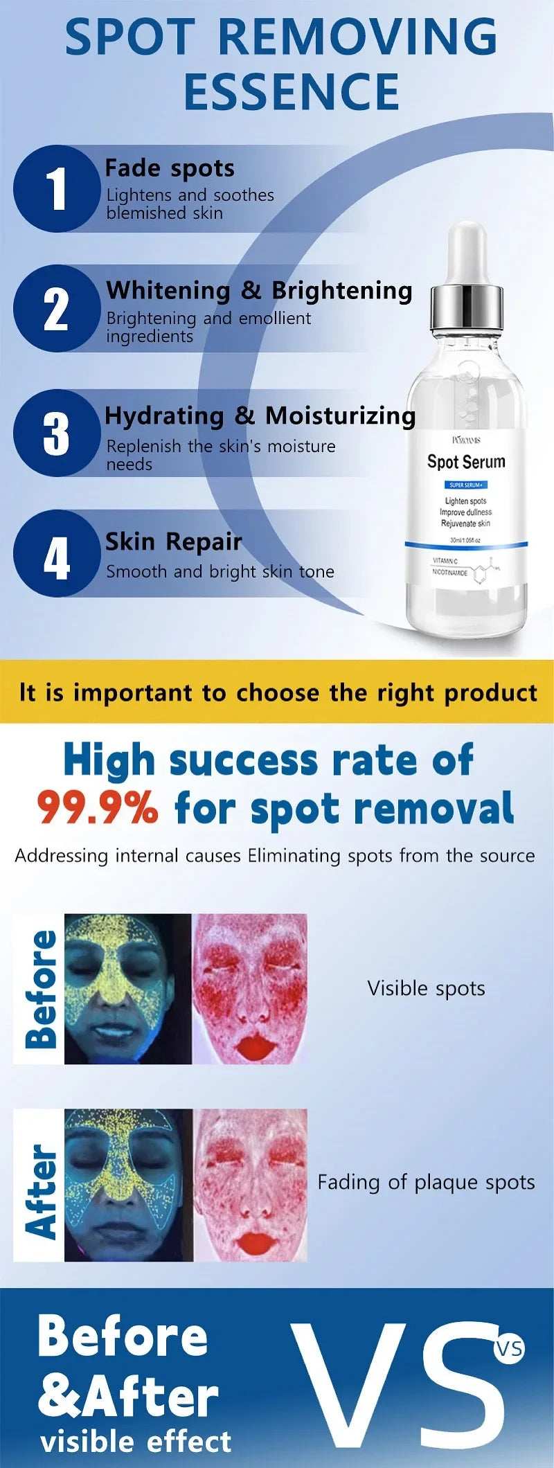 Toral Sérum Anti-Taches – Cible et Corrige Tous les Types de Pigmentation