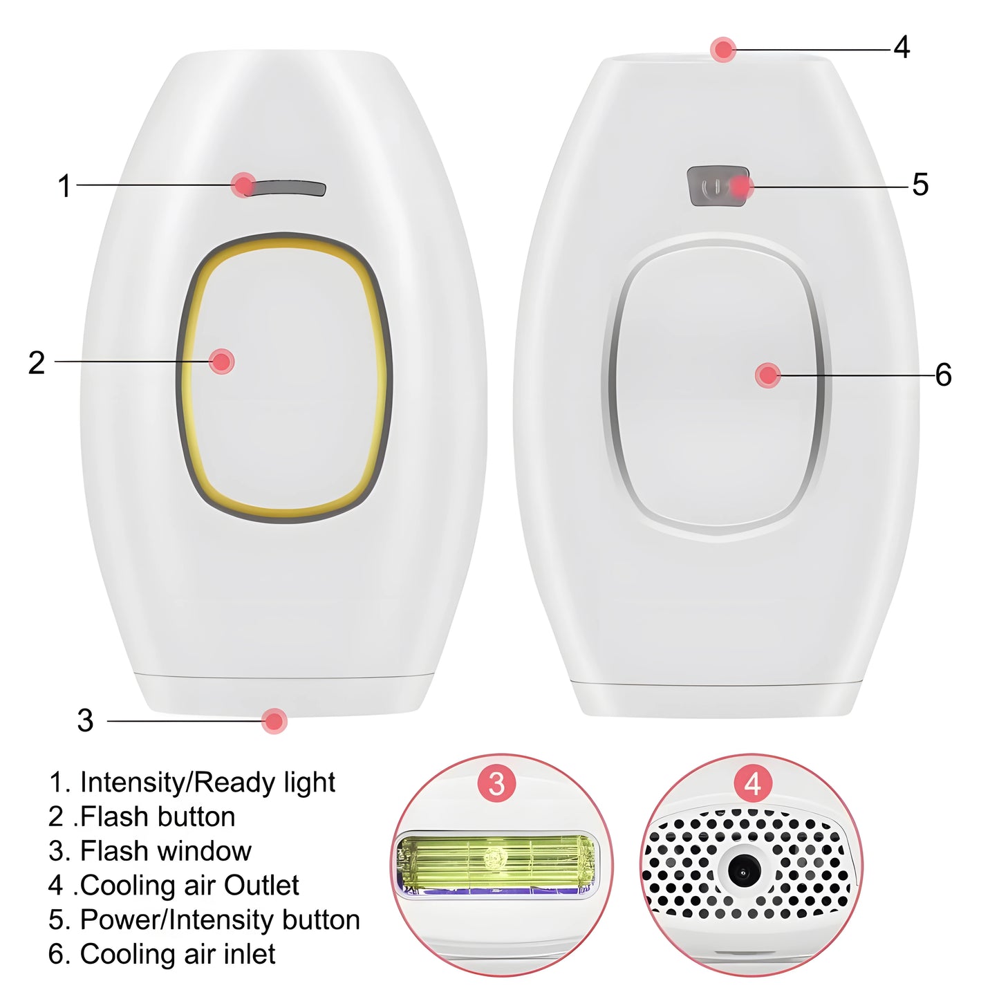 Épilateur laser IPL professionnel maison – Unisexe