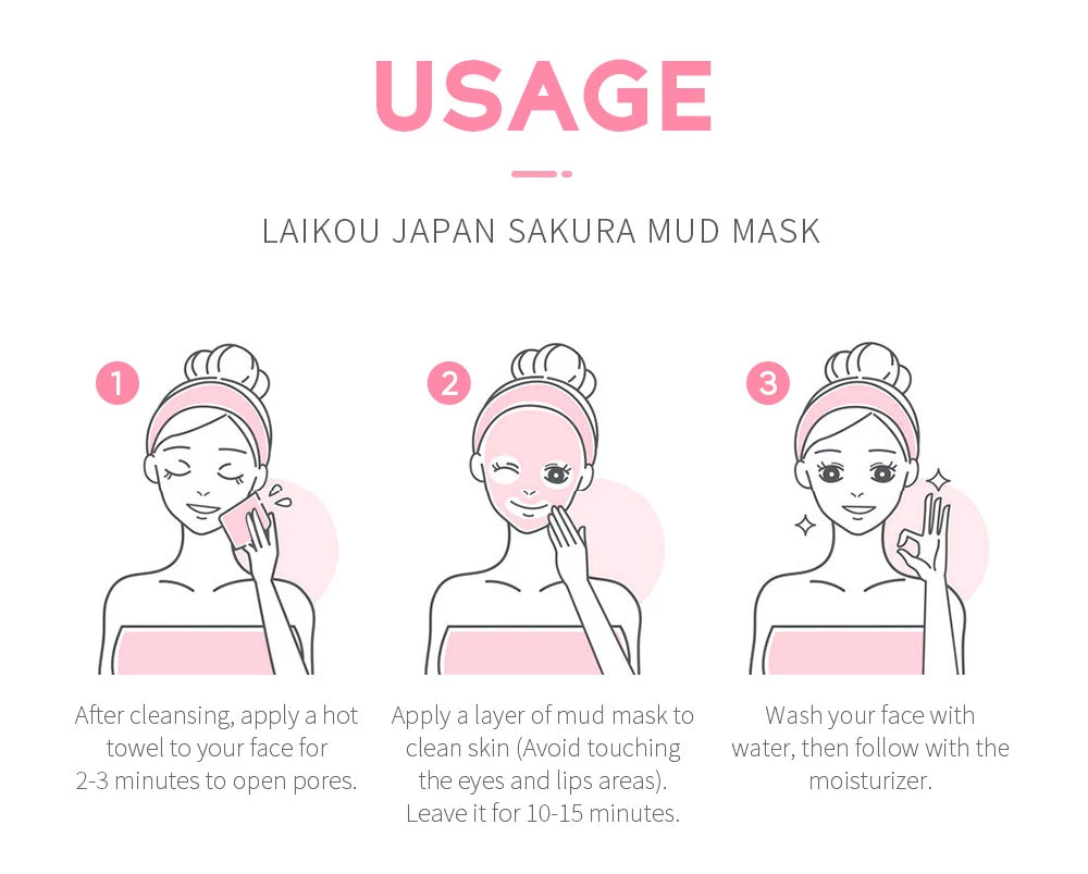 Kit visage Sakura – Soins coréens 9 pièces : nettoyant, crème solaire, masque yeux