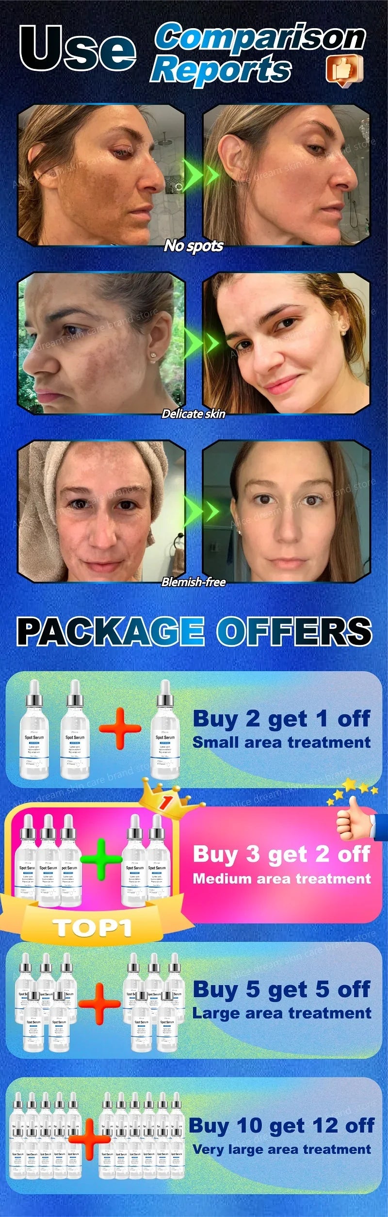 Toral Sérum Anti-Taches – Cible et Corrige Tous les Types de Pigmentation